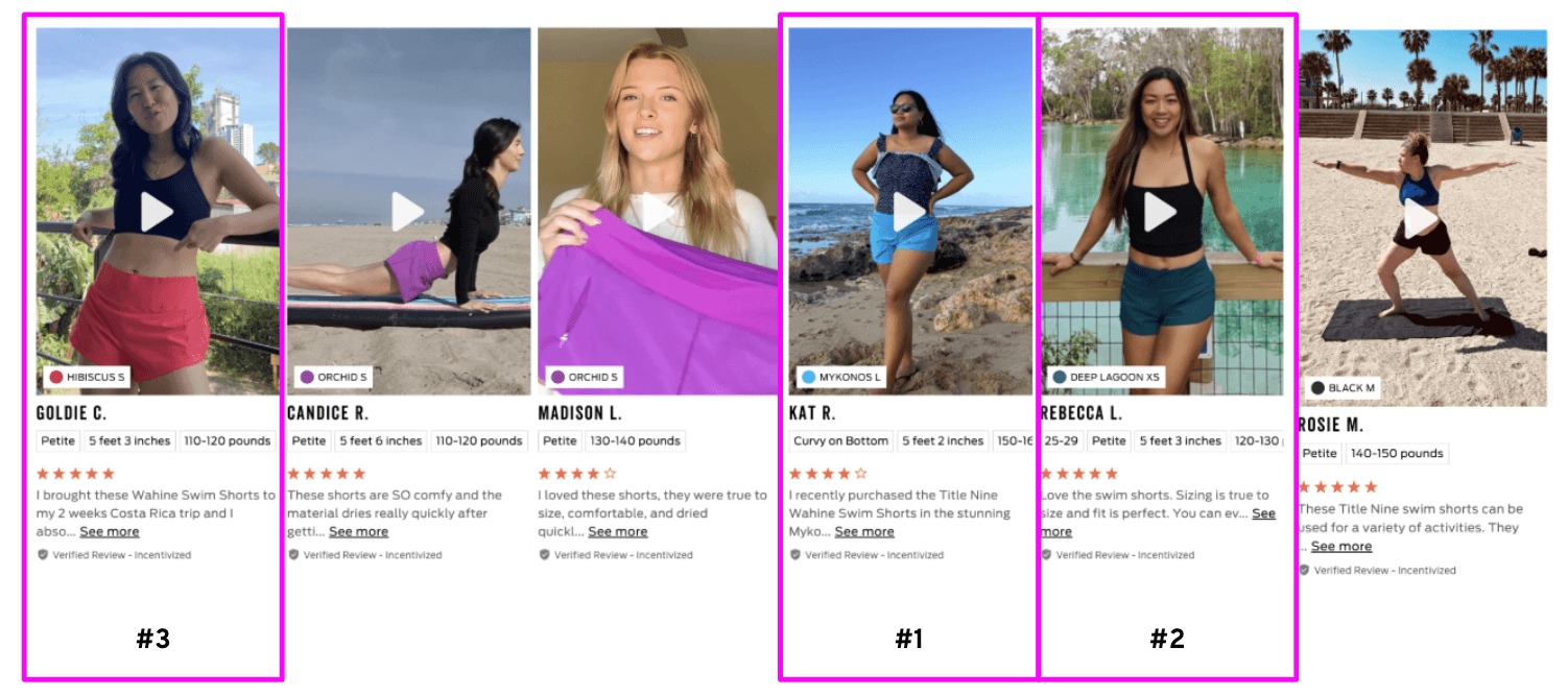 Shorts reviews