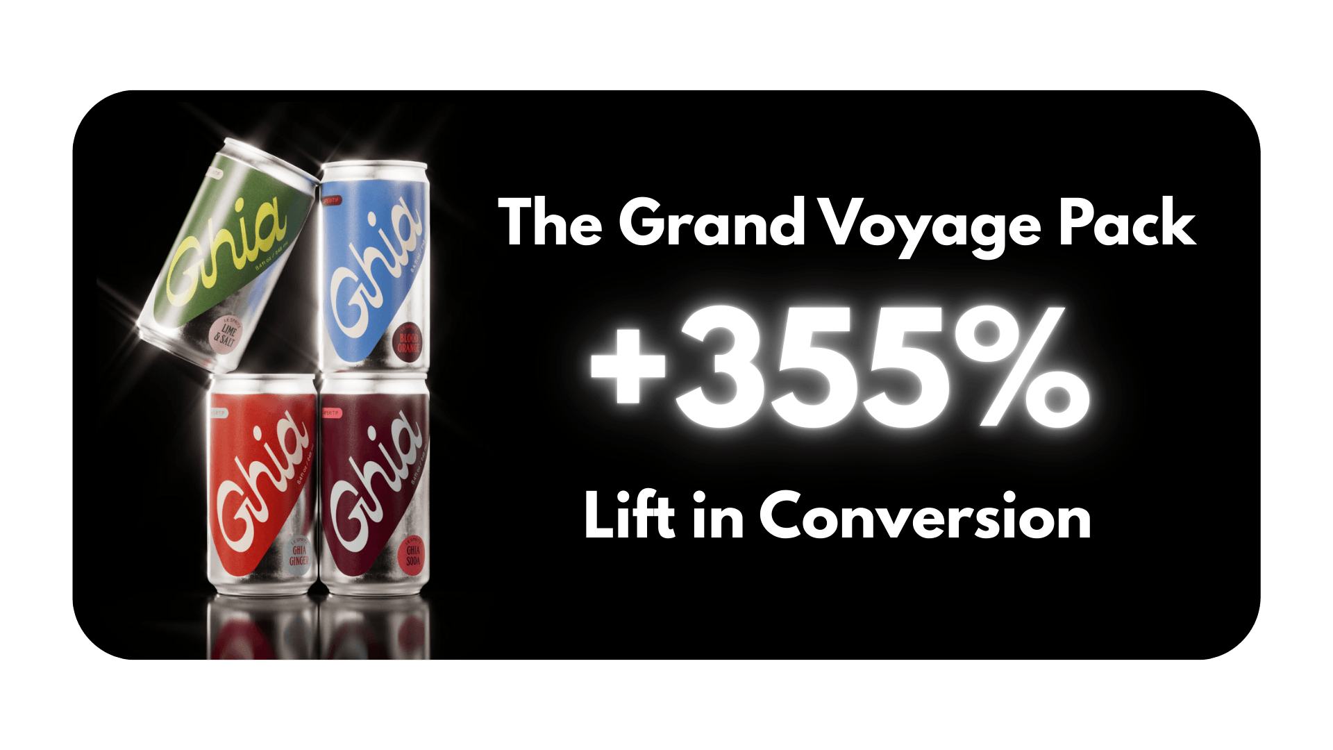 The Grand Voyage Pack with a lift in conversion rate of +355%
